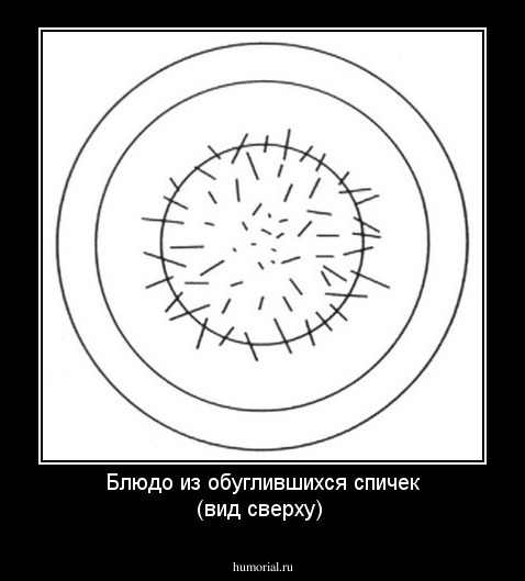 Блюдо из обуглившихся спичек (вид сверху)