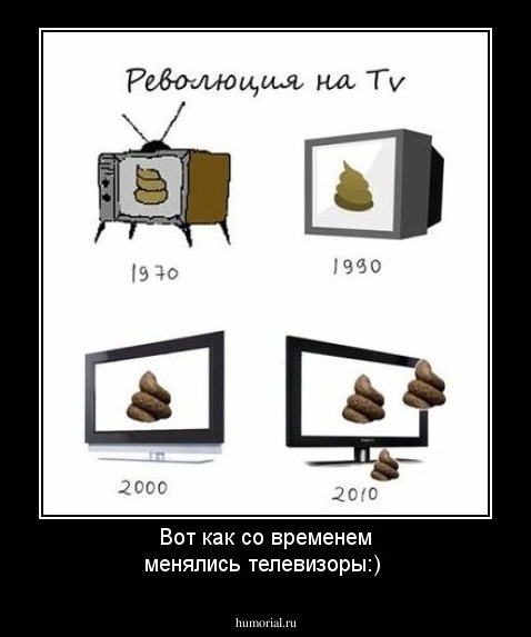 Вот как со временем менялись телевизоры:)