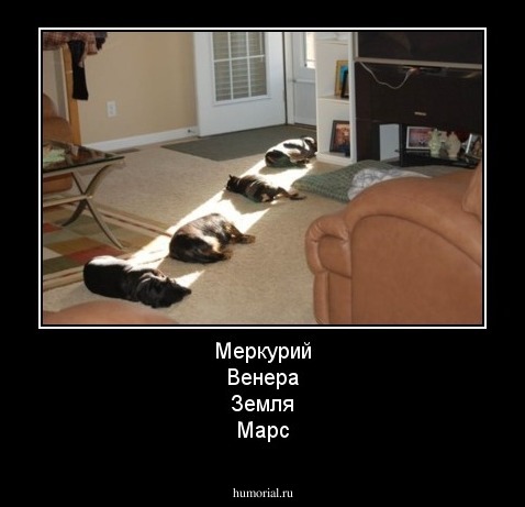 Меркурий
Венера
Земля
Марс