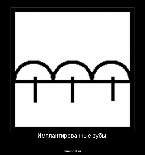Имплантированные зубы.