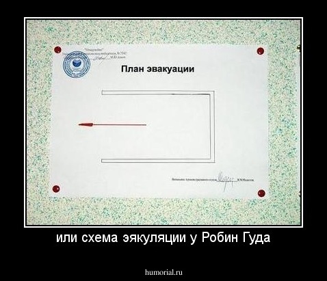или схема эякуляции у Робин Гуда