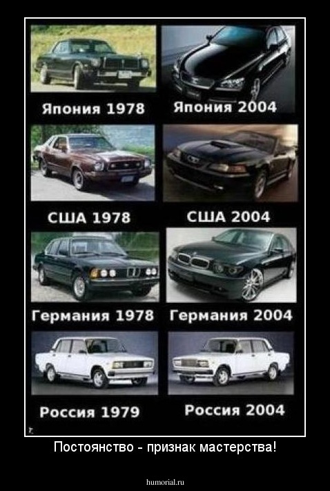 Постоянство - признак мастерства!