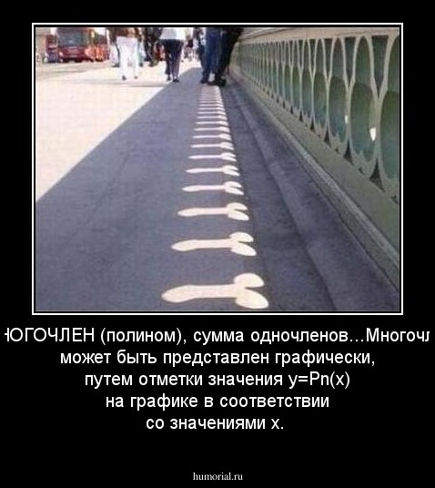 МНОГОЧЛЕН (полином), сумма одночленов...Многочлен может быть представлен графически, путем отметки значения у=Рn(х) на графике в соответствии со значениями х.



