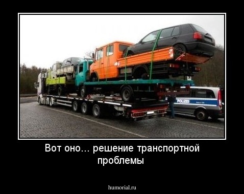 Вот оно... решение транспортной проблемы 