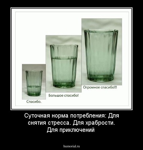 Cуточная норма потребления:
Для снятия стресса.
Для храбрости.
Для приключений