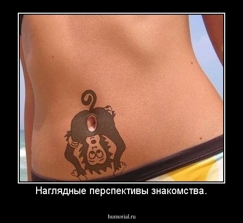Наглядные перспективы знакомства.