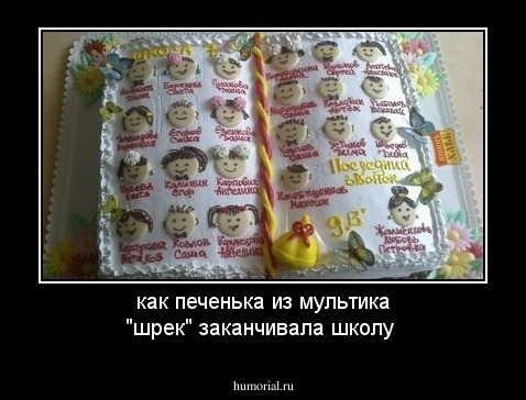 как печенька из мультика "шрек" заканчивала школу