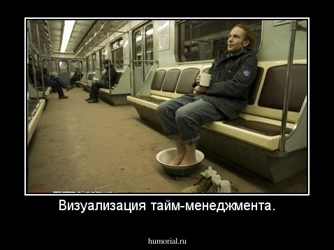Визуализация тайм-менеджмента.