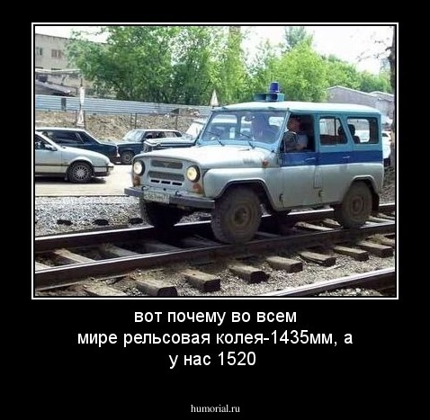 вот почему во всем мире рельсовая колея-1435мм, а у нас 1520