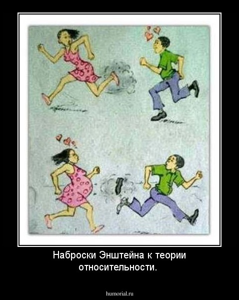 Наброски Энштейна к теории относительности.
