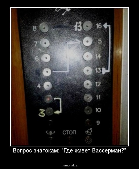 Вопрос знатокам: "Где живет Вассерман?"