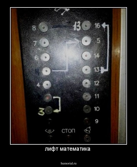 лифт математика 