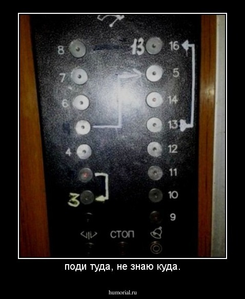 поди туда, не знаю куда.