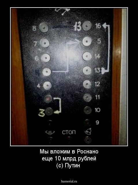 Мы вложим в Роснано еще 10 млрд рублей (с) Путин