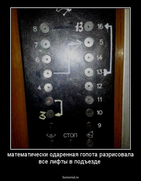 математически одаренная гопота разрисовала все лифты в подъезде