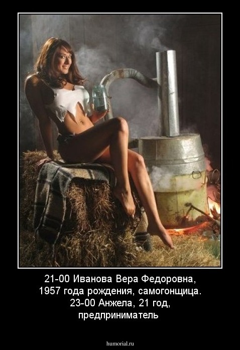 21-00 Иванова Вера Федоровна, 1957 года рождения, самогонщица.   23-00 Анжела, 21 год, предприниматель 