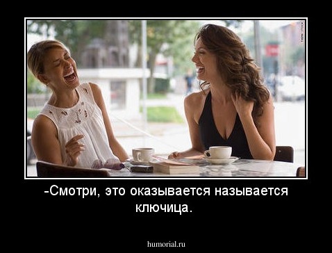 -Смотри, это оказывается называется ключица.