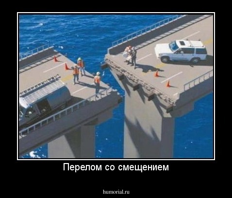 Перелом со смещением