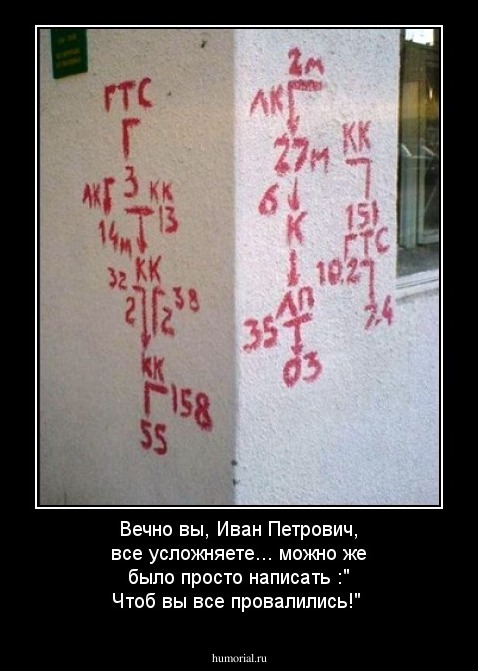  Вечно вы, Иван Петрович, все усложняете... можно же  было просто написать :" Чтоб вы все провалились!"