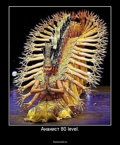 Ананист 80 level.
