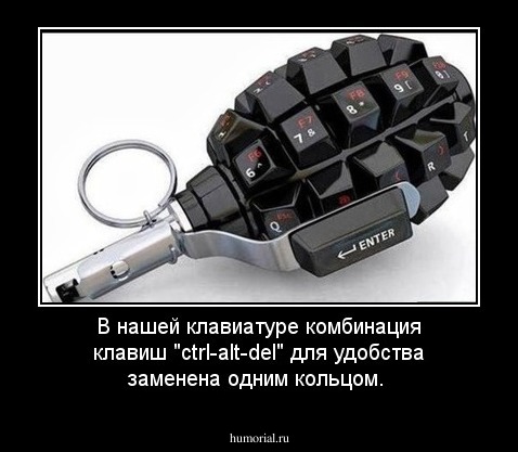 В нашей клавиатуре комбинация клавиш "ctrl-alt-del" для удобства заменена одним кольцом.