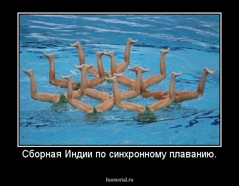 Сборная Индии по синхронному плаванию.
