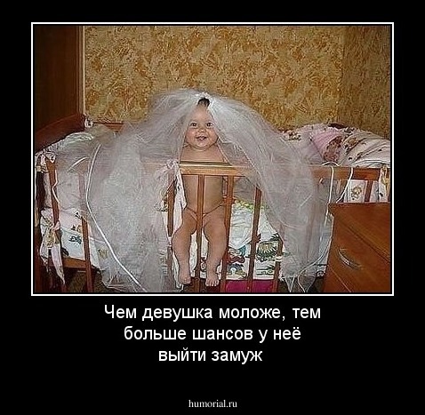 Чем девушка моложе, тем больше шансов у неё выйти замуж 