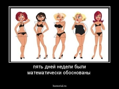пять дней недели были математически обоснованы