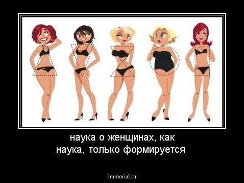 наука о женщинах, как наука, только формируется 