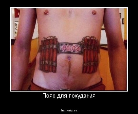 Пояс для похудания