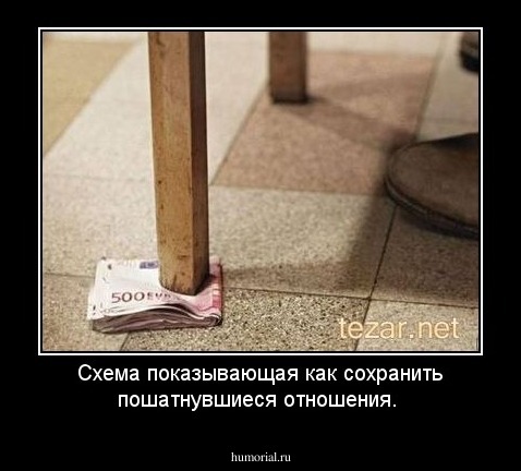 Схема  показывающая  как  сохранить  пошатнувшиеся  отношения.