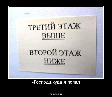 -Господи,куда я попал