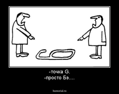 -точка G.
-просто Бэ....