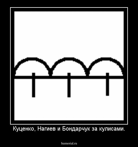Куценко, Нагиев и Бондарчук за кулисами.