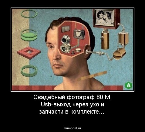 Свадебный фотограф 80 lvl. Usb-выход через ухо и запчасти в комплекте...