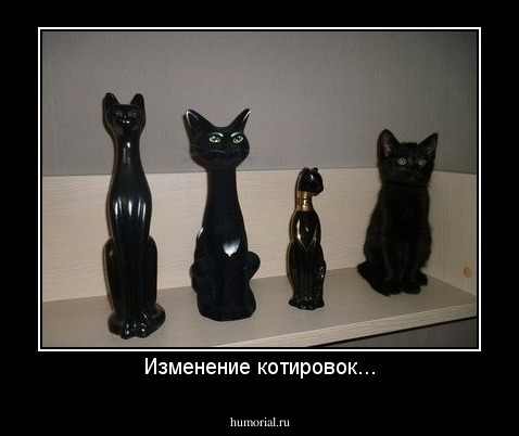 Изменение котировок...