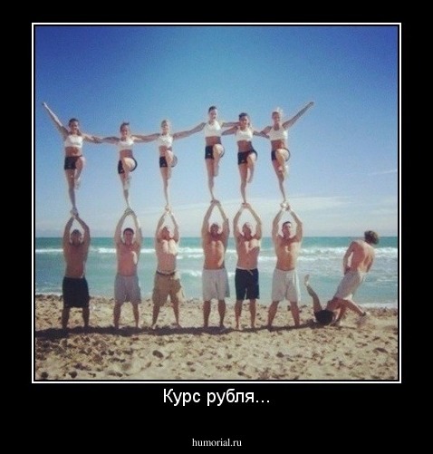 Курс рубля...