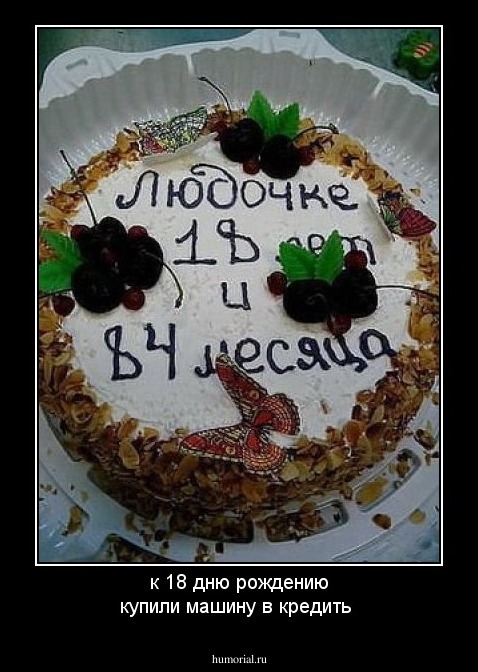 к 18 дню рождению  купили машину в кредить