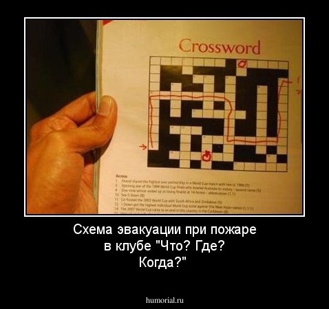 Схема эвакуации при пожаре в клубе "Что? Где? Когда?"