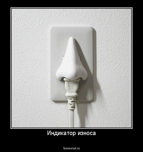 Индикатор износа