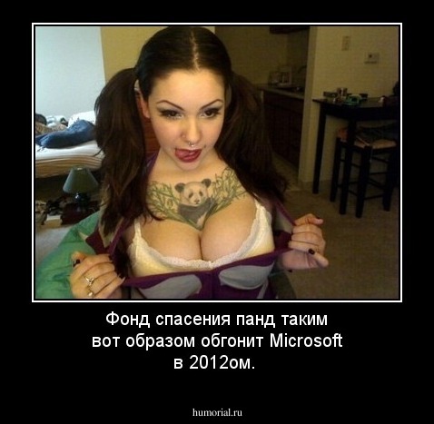 
Фонд спасения панд таким вот образом обгонит Microsoft в 2012ом.