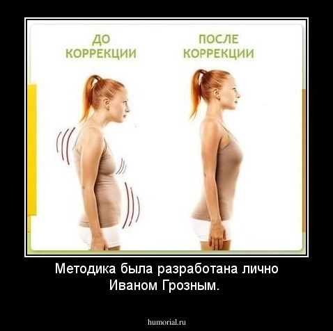 Методика была разработана лично Иваном Грозным.