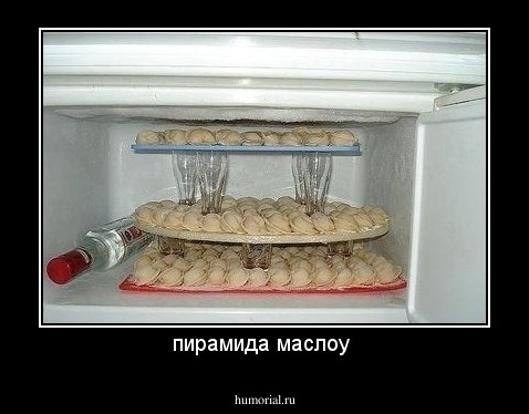 пирамида маслоу 