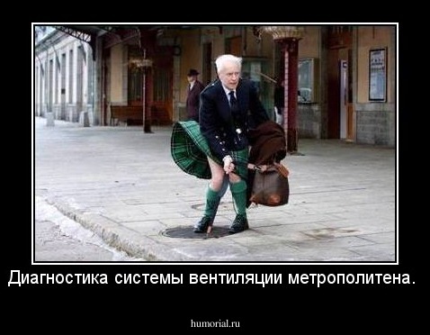 Диагностика системы вентиляции метрополитена.