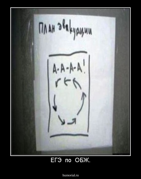 ЕГЭ  по  ОБЖ.