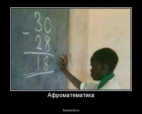 Афроматематика