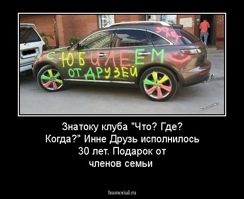 Знатоку клуба "Что? Где? Когда?" Инне Друзь исполнилось 30 лет. Подарок от членов семьи