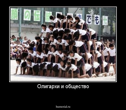 Олигархи и общество
