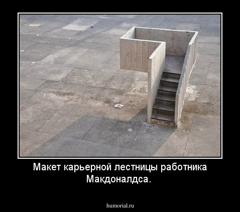Макет карьерной лестницы работника Макдоналдса.