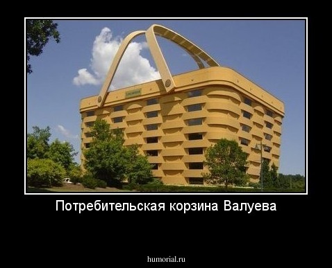 Потребительская корзина Валуева

